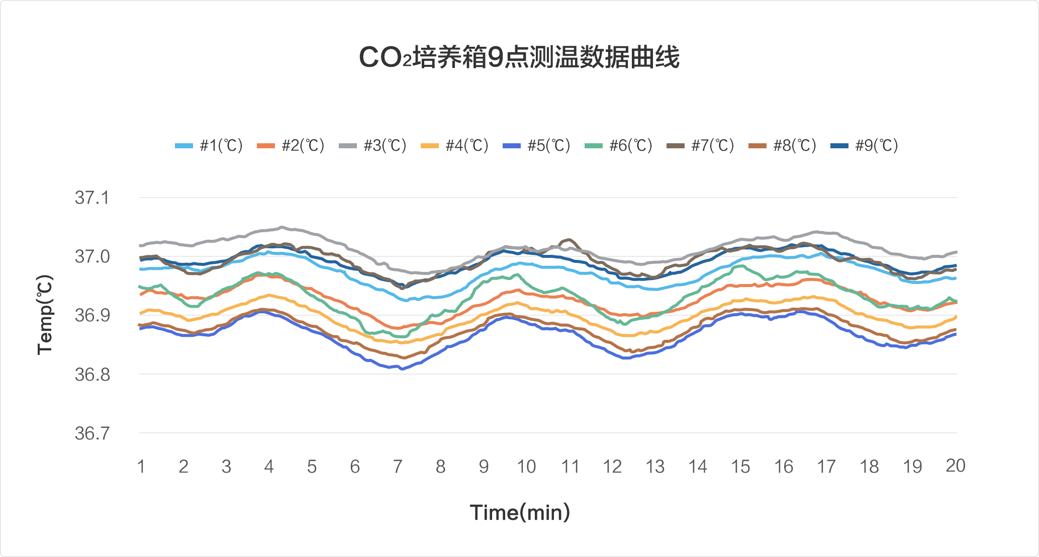 图表1.png