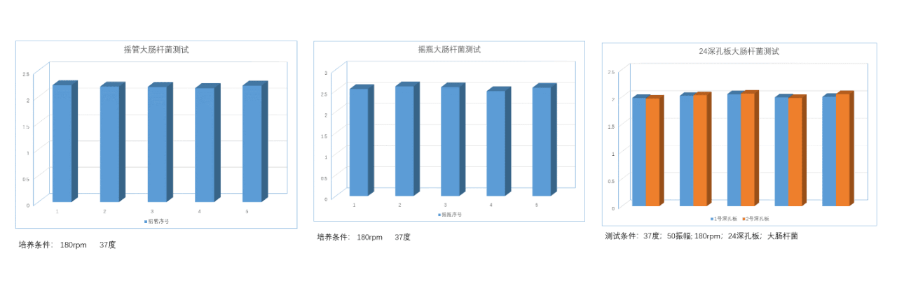 默认标题__2023-10-28+13_06_40.png