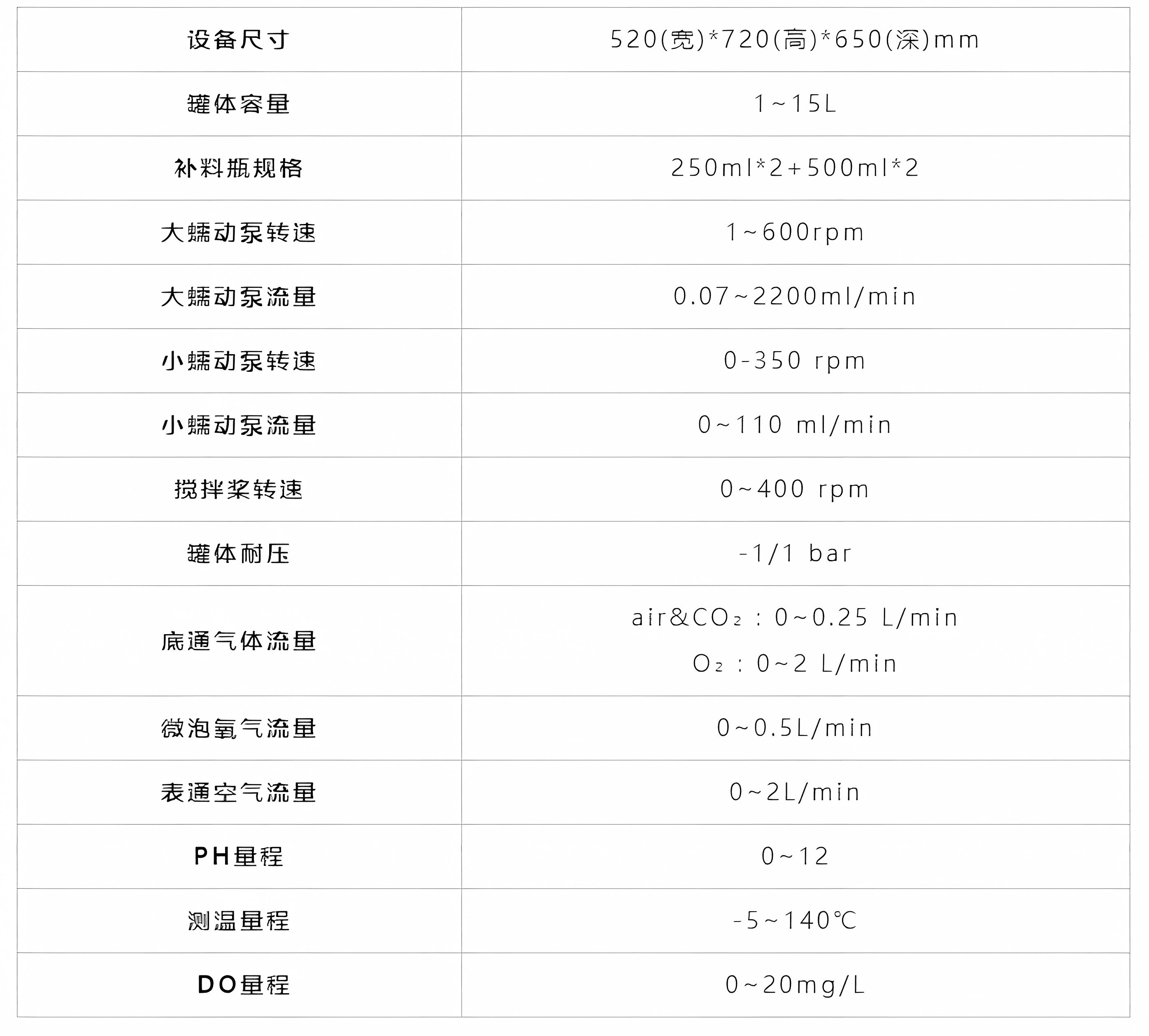 微信截图_20240206092259.png