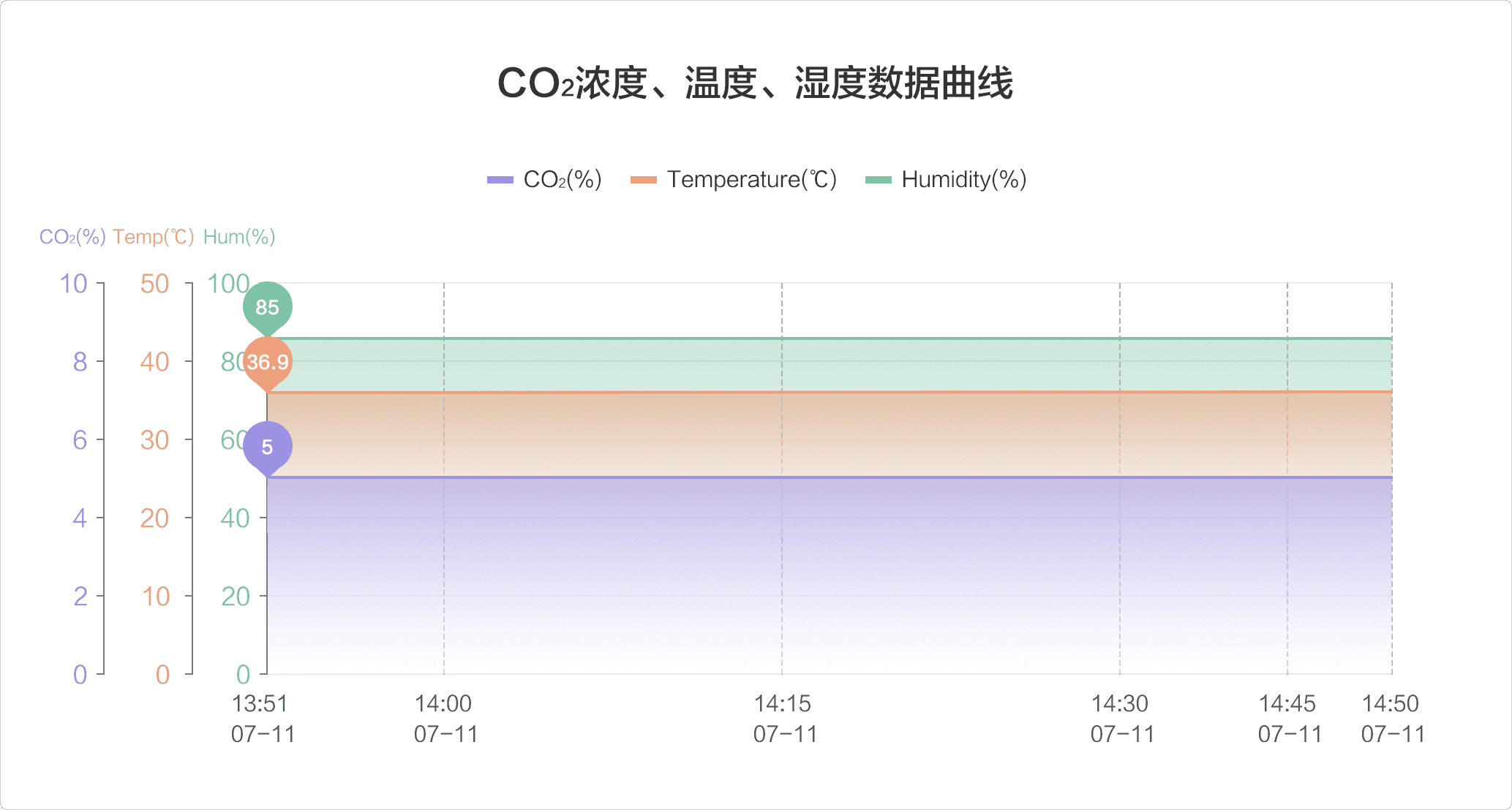 图表 2.png